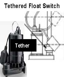 Tether Float Switch