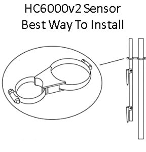 HC6000v2 Best Way To Install 